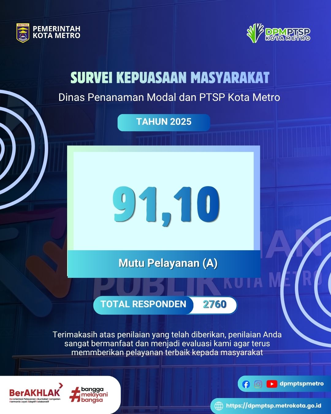 Survey Kepuasan Masyarakat Tahun 2025 (1)