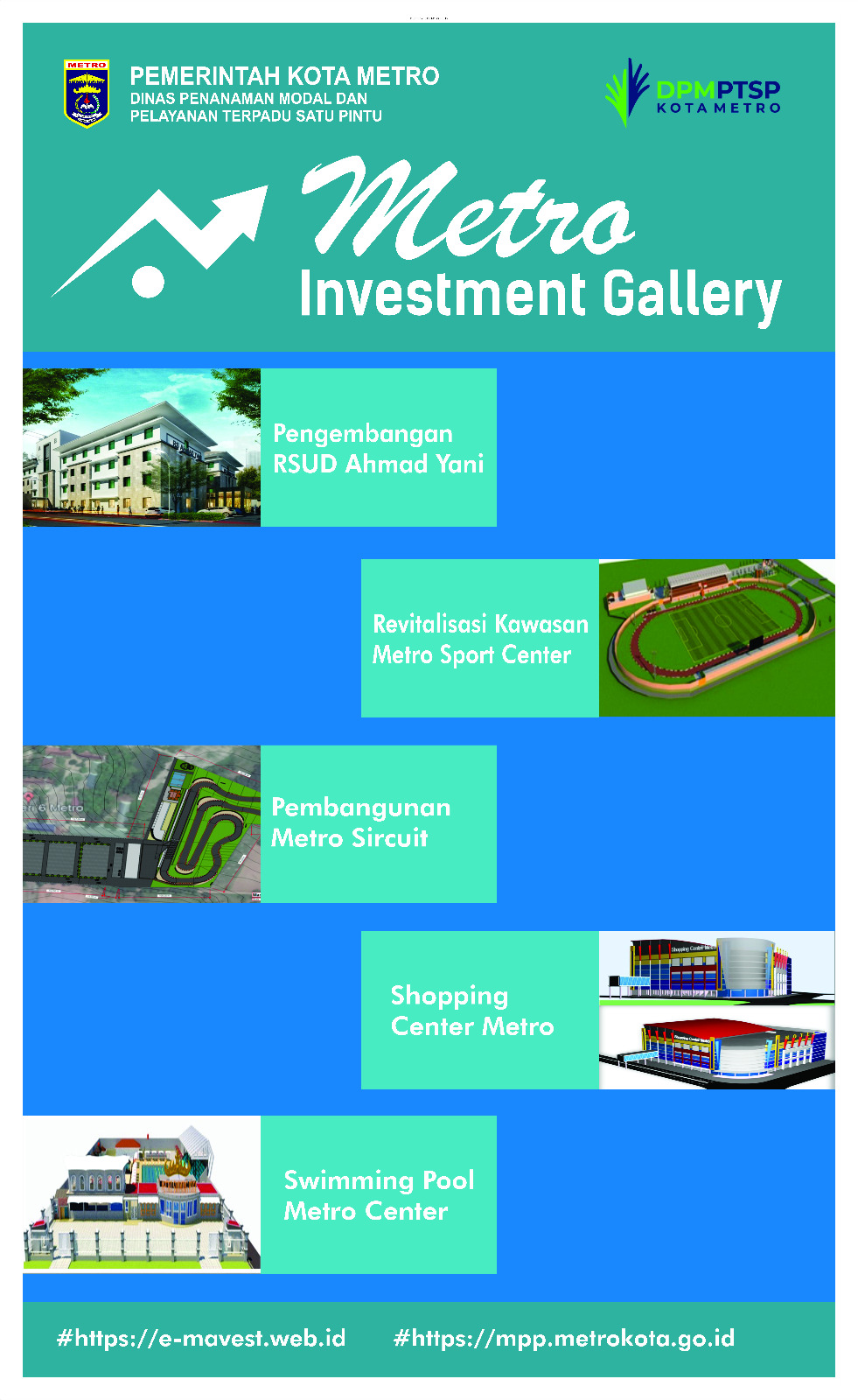 Peta Investasi MPP Metro 1